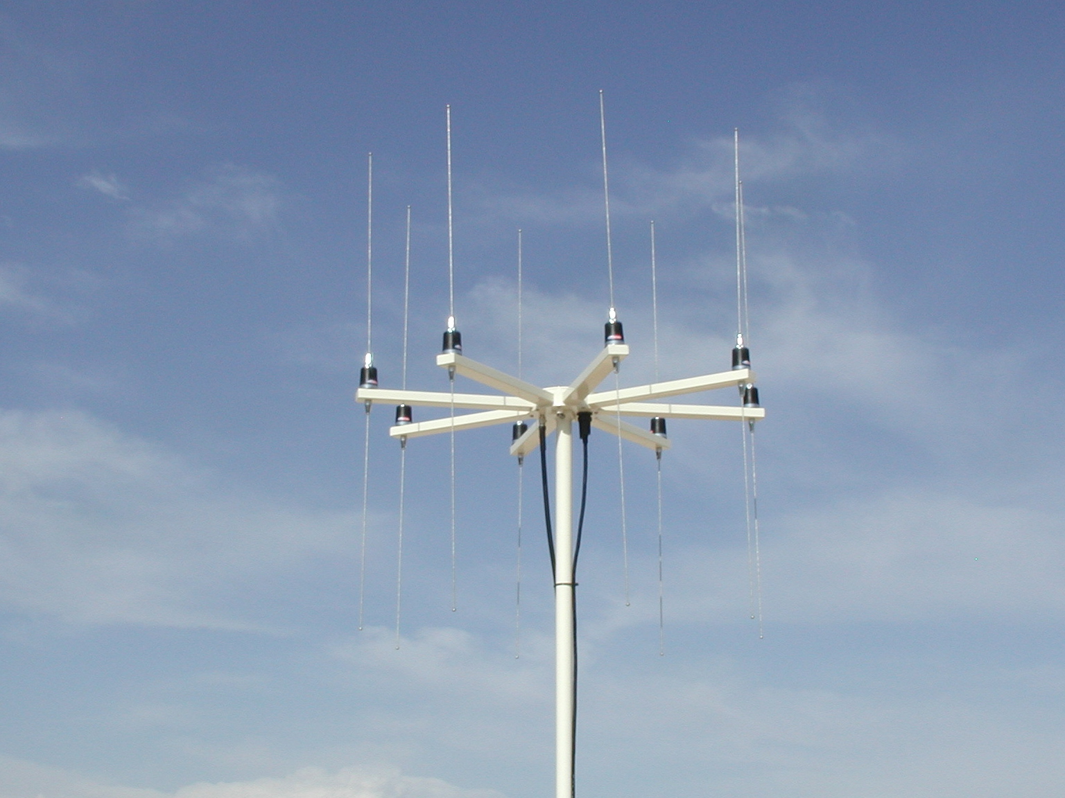 Antennas for Series 6000 Direction Finders