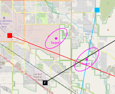 Multiple targets are tracked using TargetTrack 4